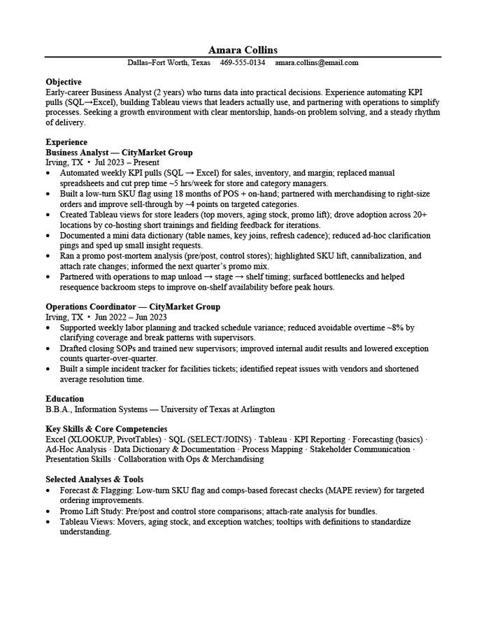 ATS‑ready business analyst résumé sample for an early‑career candidate with 2 years of experience and clear, outcome‑based bullets.